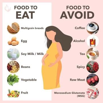 ano bawal sa buntis|Ano Ang Bawal Sa Buntis Na Trabaho, Pagkain, .
